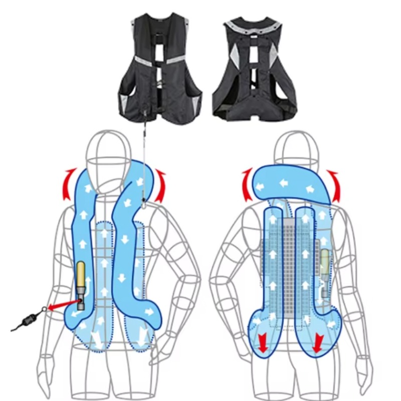 Durable Nylon Racing Moto Styl - Motorcycle Gear With Airbag ulasan dan harga